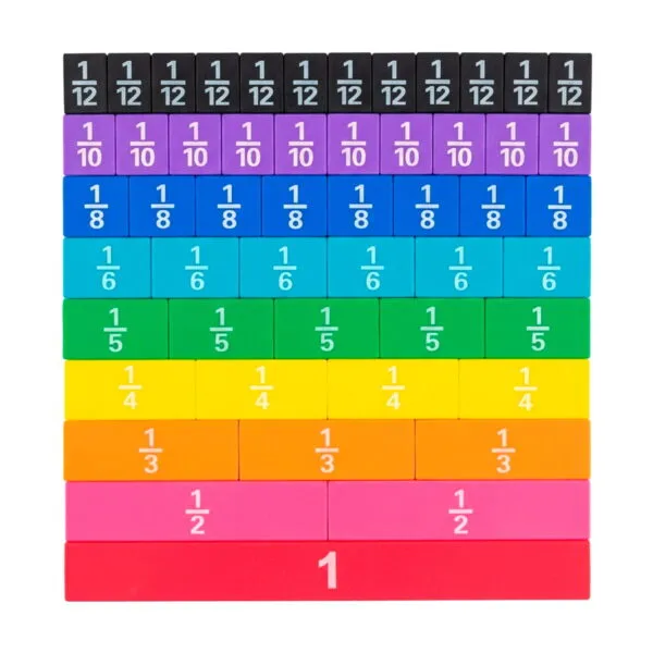 Barra de Fracciones de Colores Divertidas Recurso Didáctico de Matemáticas - Imagen 2