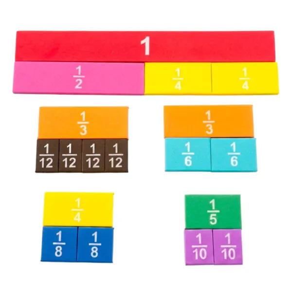 Barra de Fracciones de Colores Divertidas Recurso Didáctico de Matemáticas - Imagen 5