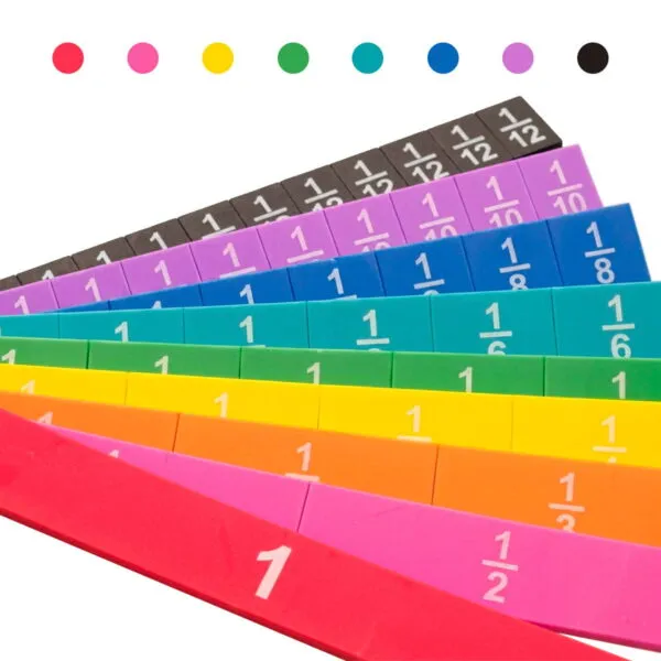 Barra de Fracciones de Colores Divertidas Recurso Didáctico de Matemáticas - Imagen 1