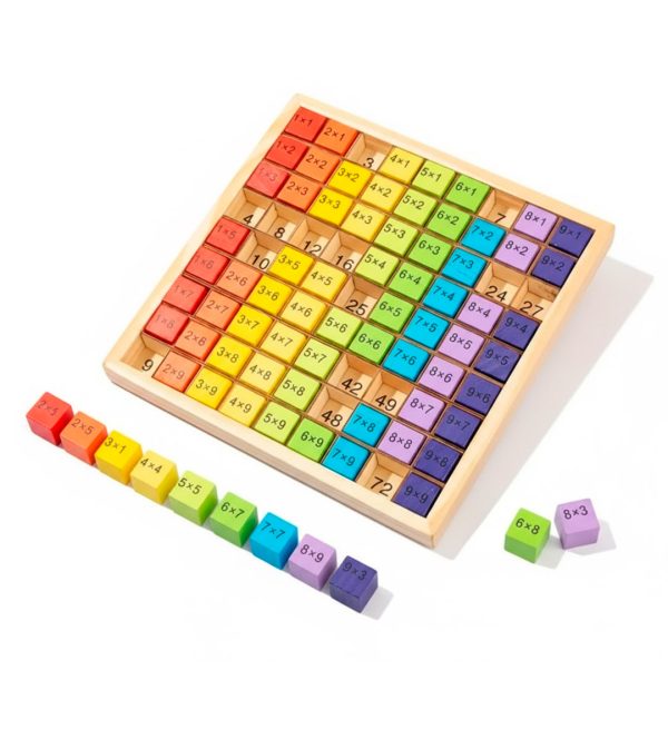 Rompecabezas-de-Encaje-de-Multiplicaciones--1-9 Rompecabezas-de-Encaje-de-Multiplicaciones--1-9