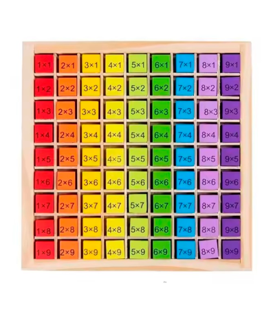 Rompecabezas-de-Encaje-de-Multiplicaciones--1-9