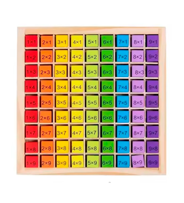 Rompecabezas-de-Encaje-de-Multiplicaciones--1-9