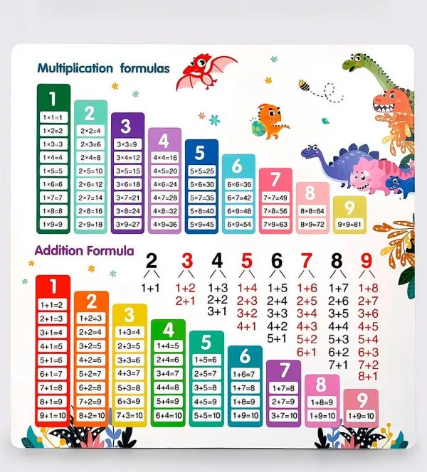 Set-Matemático-2-en-1---Tableros-de-Suma-y-Multiplicación-v2