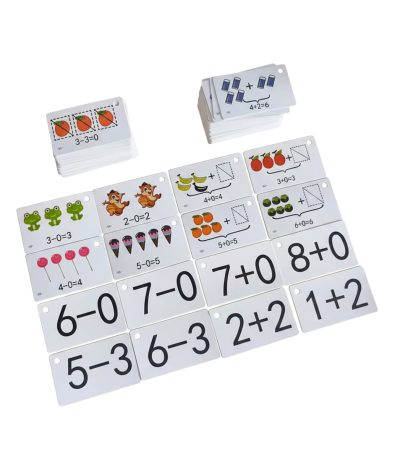 Tarjetas-de-Conteo-Suma-y-Resta